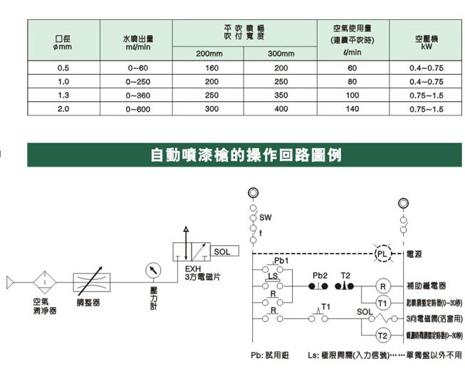 自动蜜桃视频在线观看参数图